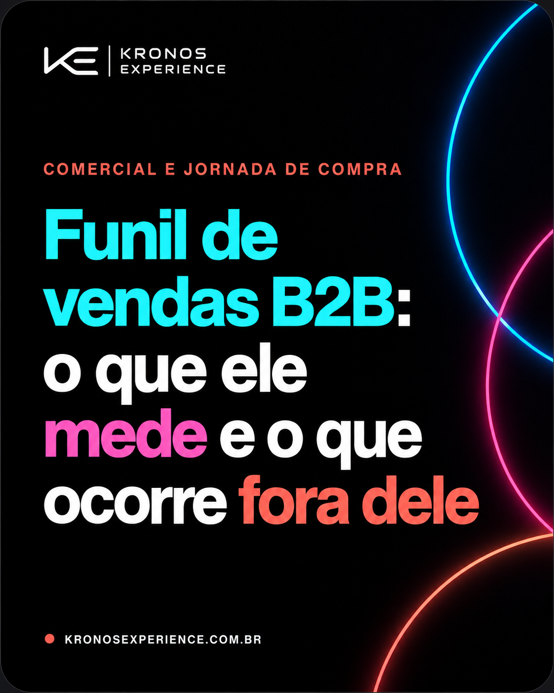 Funil de vendas B2B: o que ele mede e o que ocorre fora dele
