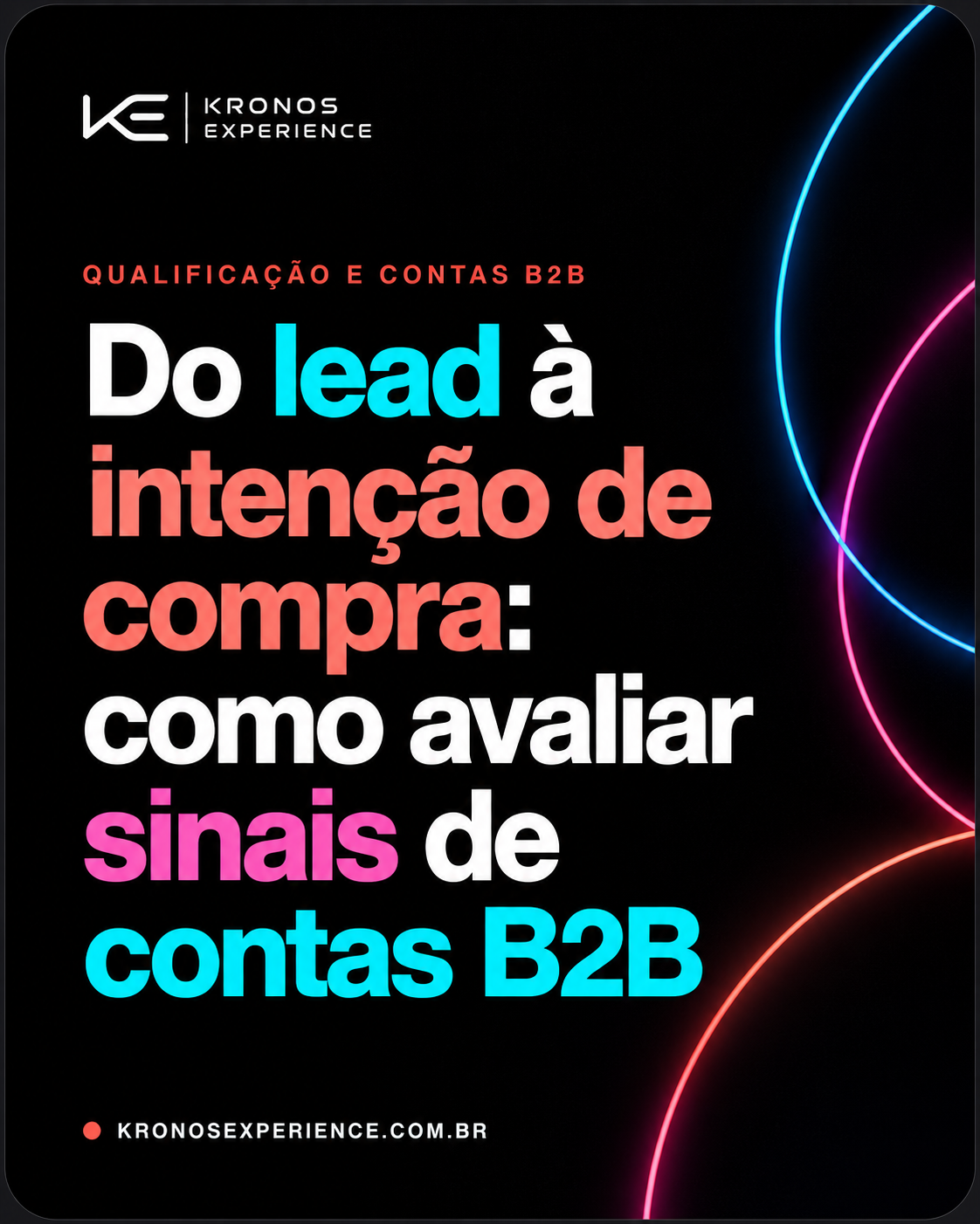 Do lead à intenção de compra: como avaliar sinais de contas B2B